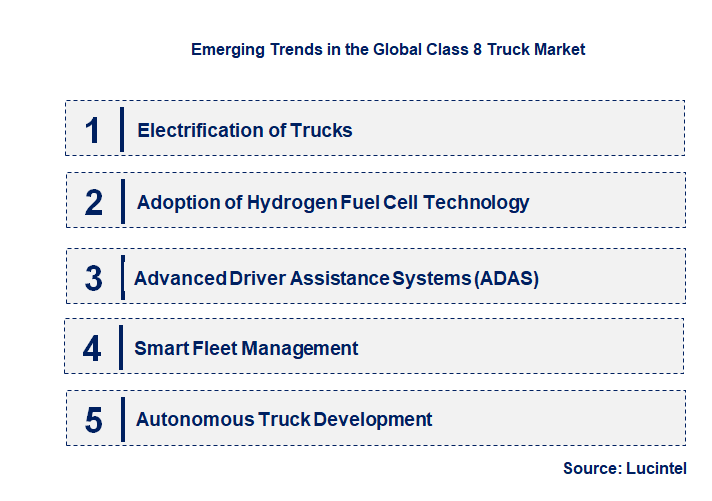 Emerging Trends in the Class 8 Truck Market